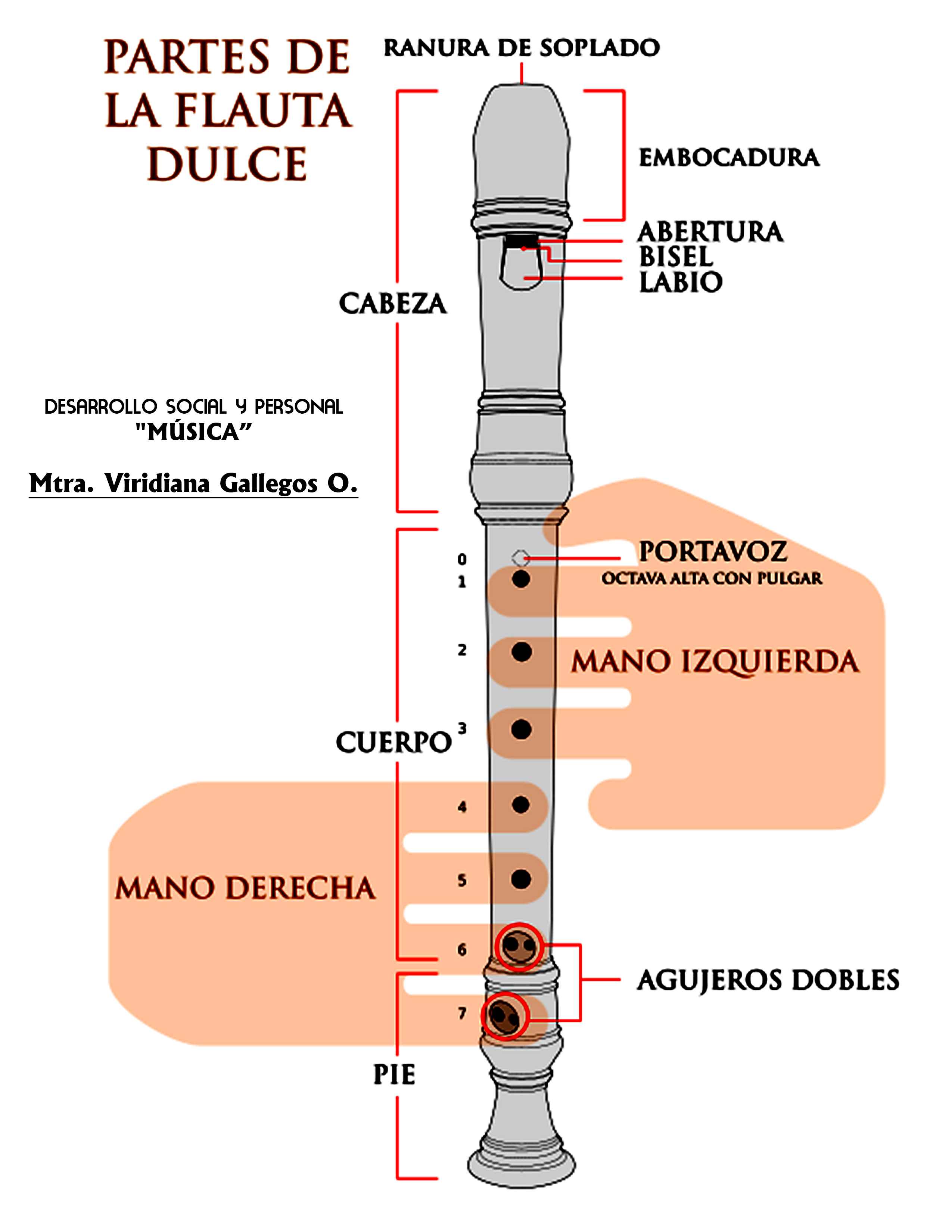 Image Title My Image