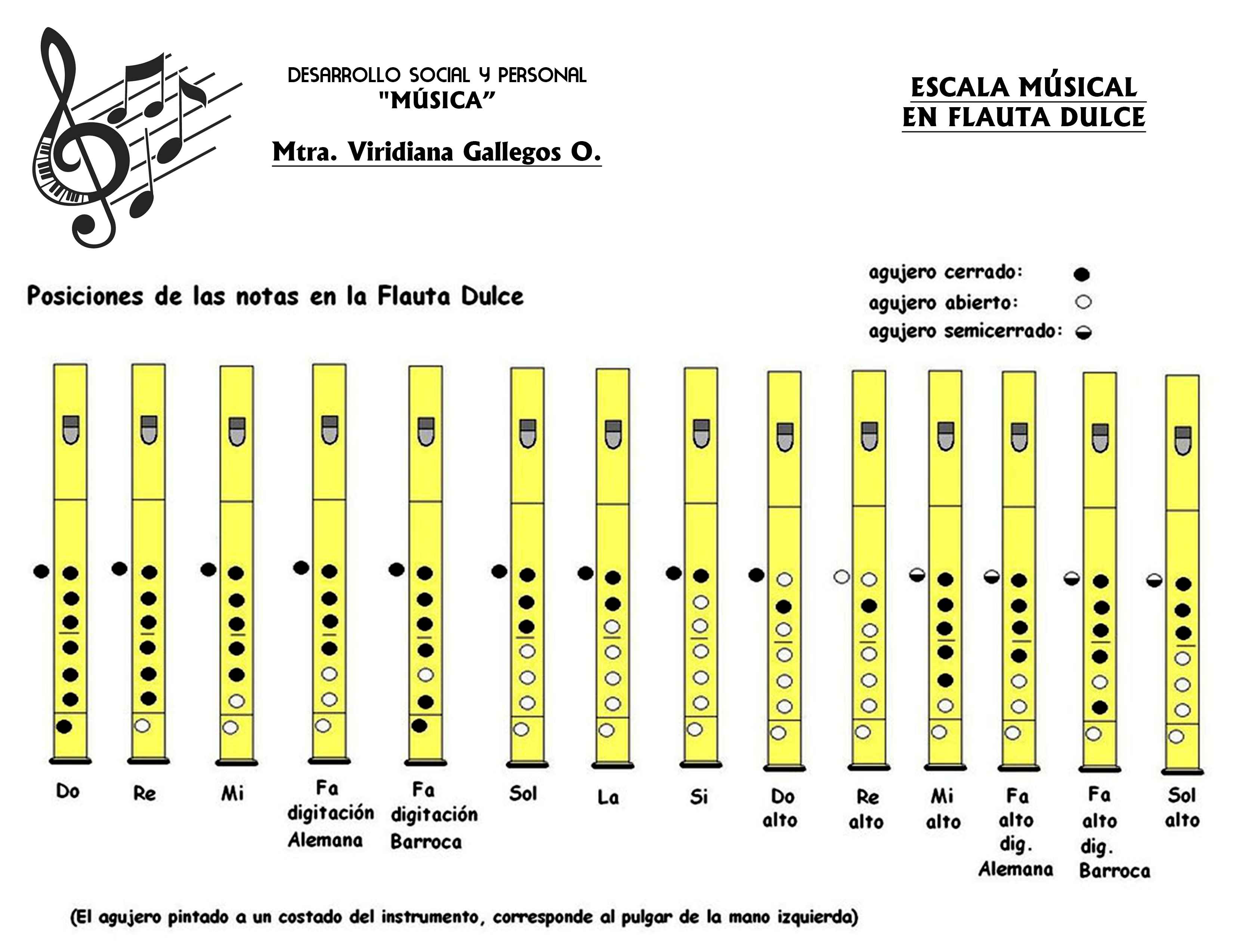 Image Title My Image